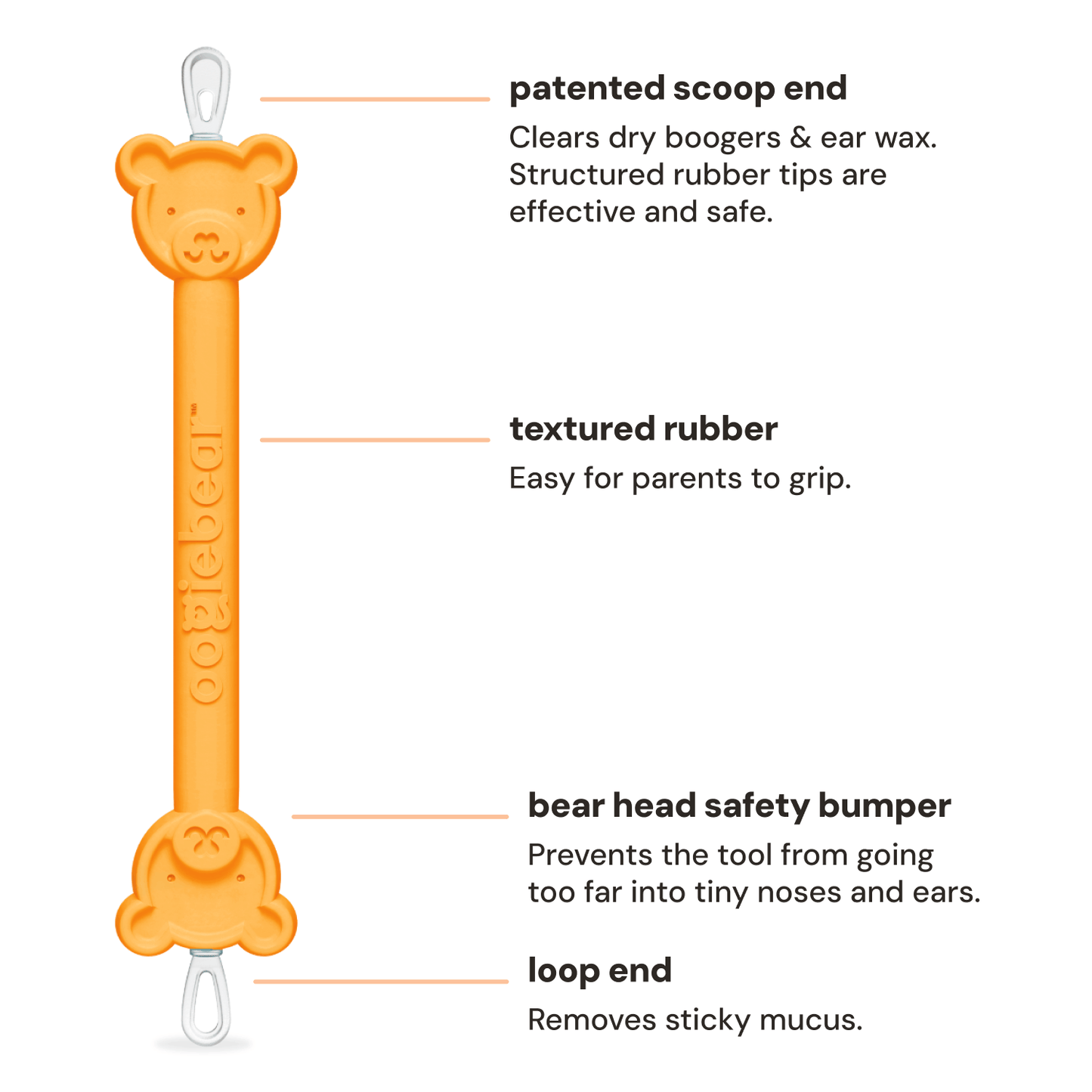baby breathing kit