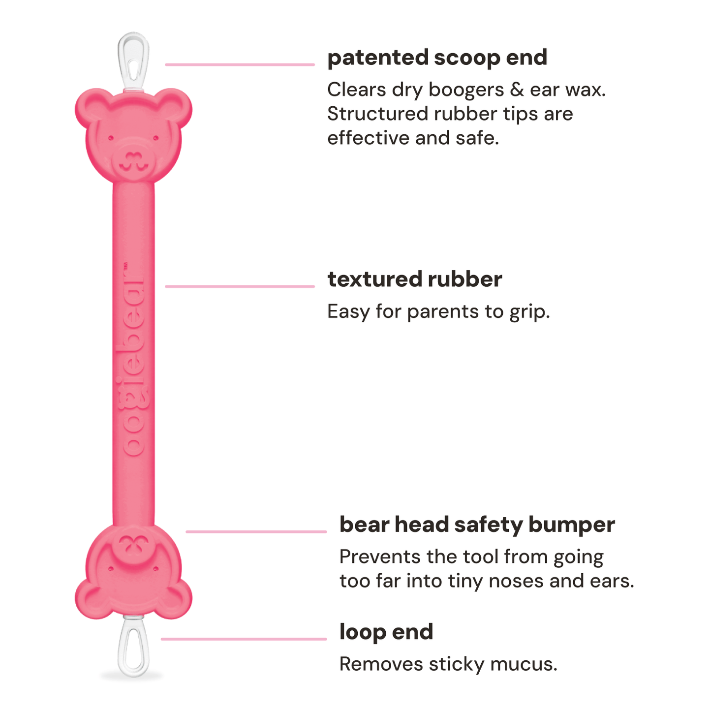 baby breathing kit